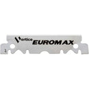 Euromax Half Razor Blades